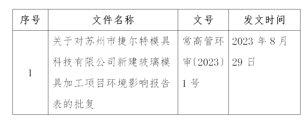 微信截圖_20230829144313.png