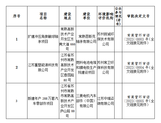 1695109625436256.png 微信截圖_20230919154652.png