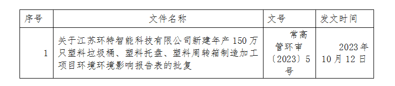 微信截圖_20231013095006.png