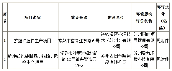 微信截圖_20231101135914.png