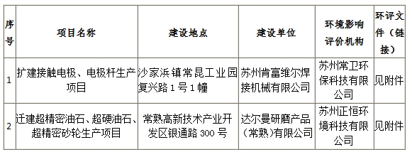 微信截圖_20231109103248.png