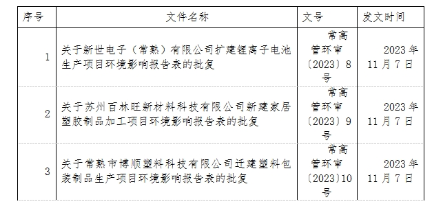 1699506449617204.png 微信截圖_20231109130702.png