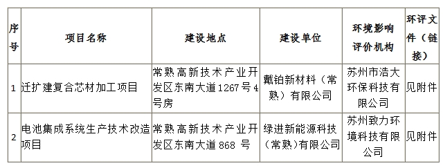 微信截圖_20240202141349.png