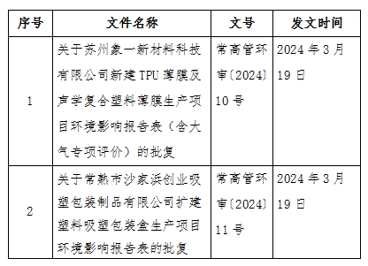 微信截圖_20240320130830.png