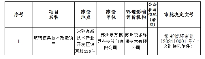 微信截圖_20240408142502.png