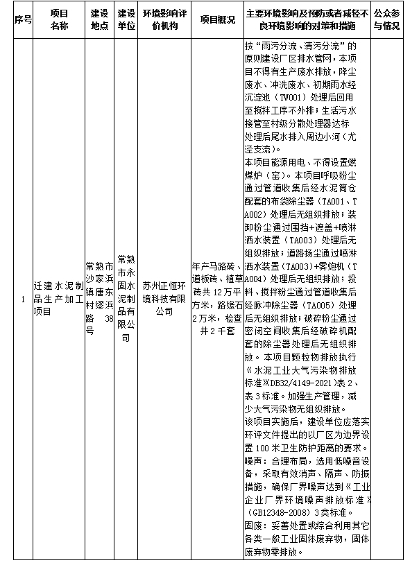 1715304174111422.png 微信截圖_20240510092247.png