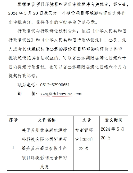 微信截圖_20240520151116.png