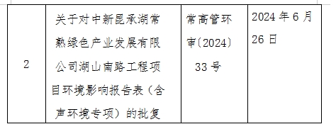 微信截圖_20240701143234.png