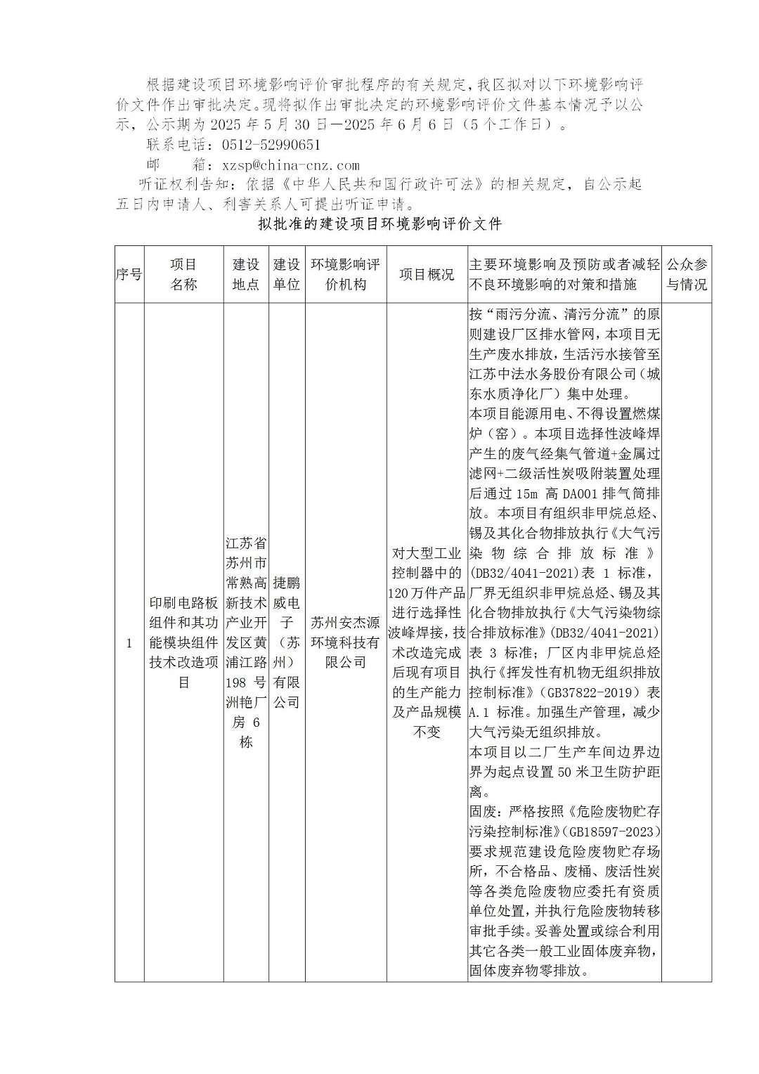 2025年5月30日常熟高新技術(shù)產(chǎn)業(yè)開發(fā)區(qū)關(guān)于擬作出審批決定的環(huán)境影響評價(jià)文件公示（捷鵬威）(1)_01.jpg