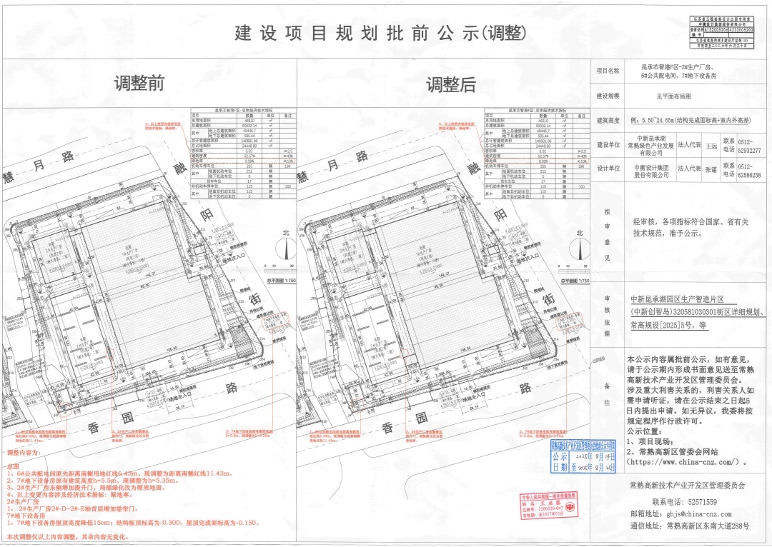 20250814 中新昆承湖常熟綠色產(chǎn)業(yè)發(fā)展有限公司昆承芯智港F區(qū)-2#生產(chǎn)廠房、6#公共配電間、7#地下設(shè)備房項目規(guī)劃批前公示（調(diào)整）.jpg