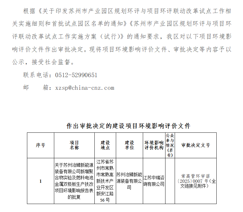 2025年12月26日常熟高新技術(shù)產(chǎn)業(yè)開發(fā)區(qū)關(guān)于作出建設(shè)項目環(huán)評告知承諾審批決定的公示補充修改版_01.png
