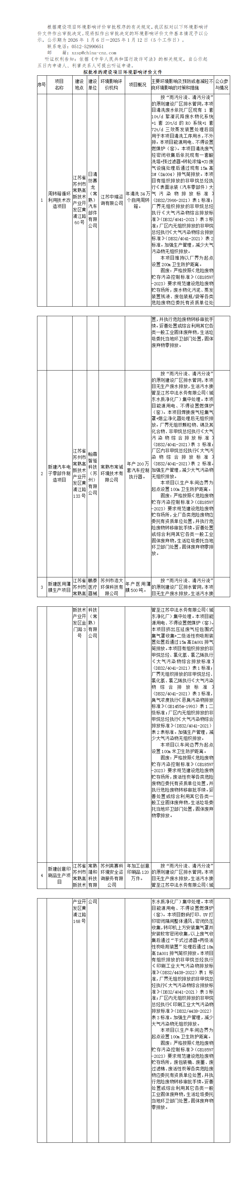 2026年 1月6日常熟高新技術(shù)產(chǎn)業(yè)開發(fā)區(qū)關(guān)于擬作出審批決定的環(huán)境影響評(píng)價(jià)文件公示_01.png