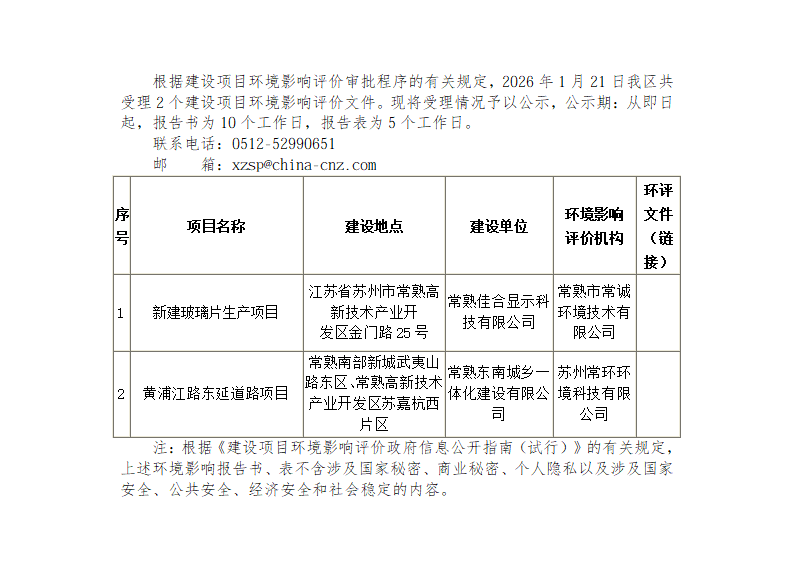 2026年1月21日常熟高新技術(shù)產(chǎn)業(yè)開發(fā)區(qū)受理環(huán)境影響報告書（表）情況的公示_01.png
