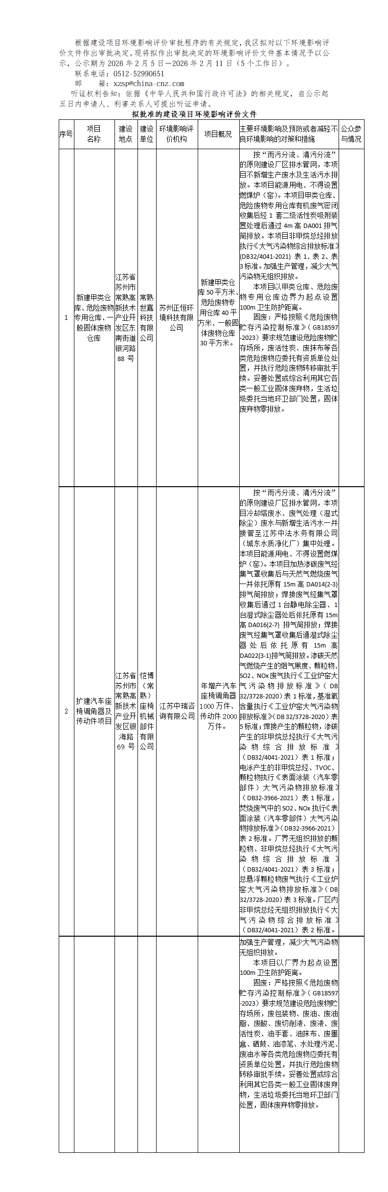 2026年 2月5日常熟高新技術產(chǎn)業(yè)開發(fā)區(qū)關于擬作出審批決定的環(huán)境影響評價文件公示_01.png
