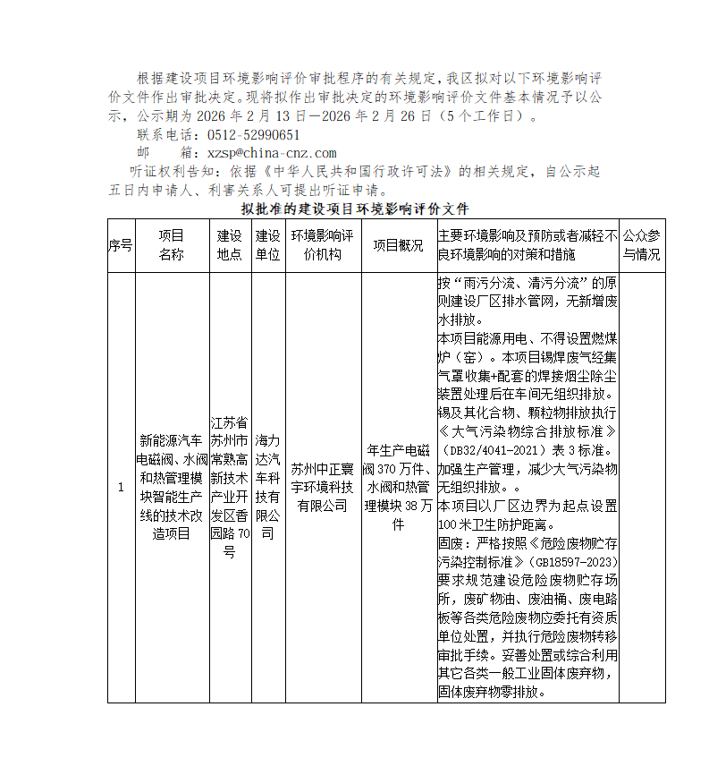 2026年2月13日常熟高新技術(shù)產(chǎn)業(yè)開發(fā)區(qū)關(guān)于擬作出審批決定的環(huán)境影響評價文件公示_01.png
