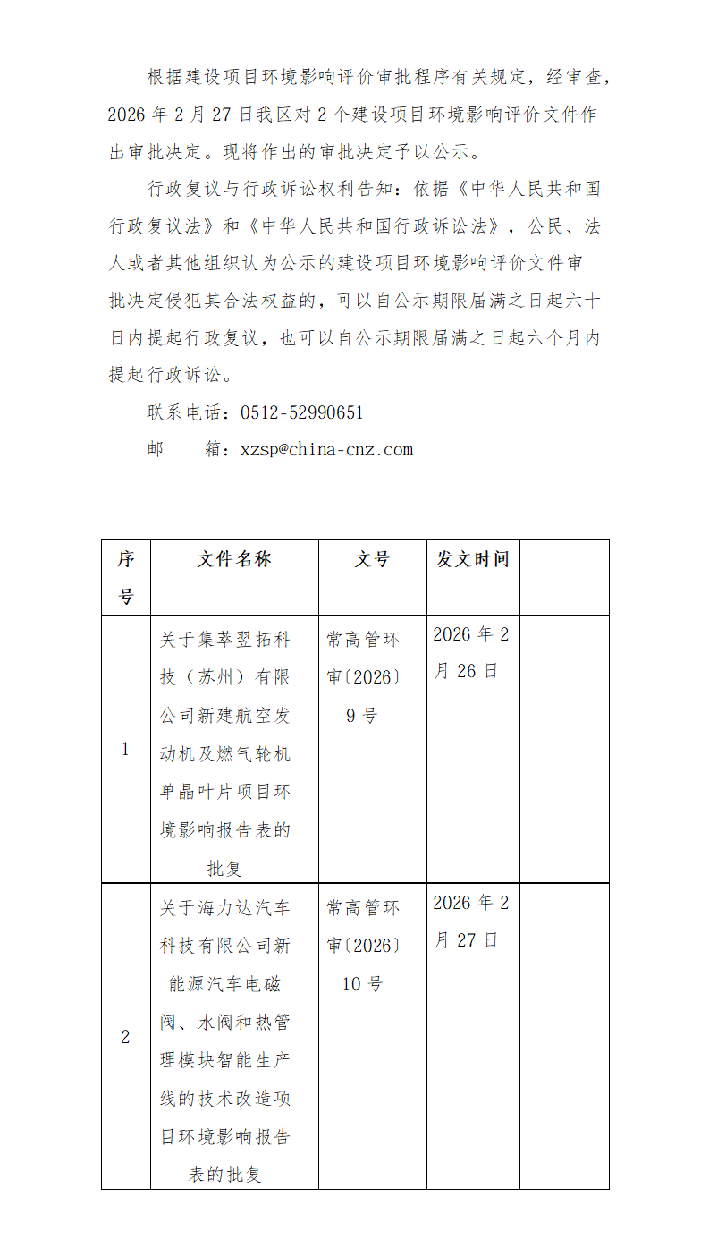 2026年2月27日常熟高新技術(shù)產(chǎn)業(yè)開發(fā)區(qū)集萃翌拓、海力達(dá)項(xiàng)目環(huán)境影響報(bào)告書（表）的批復(fù)_01.png