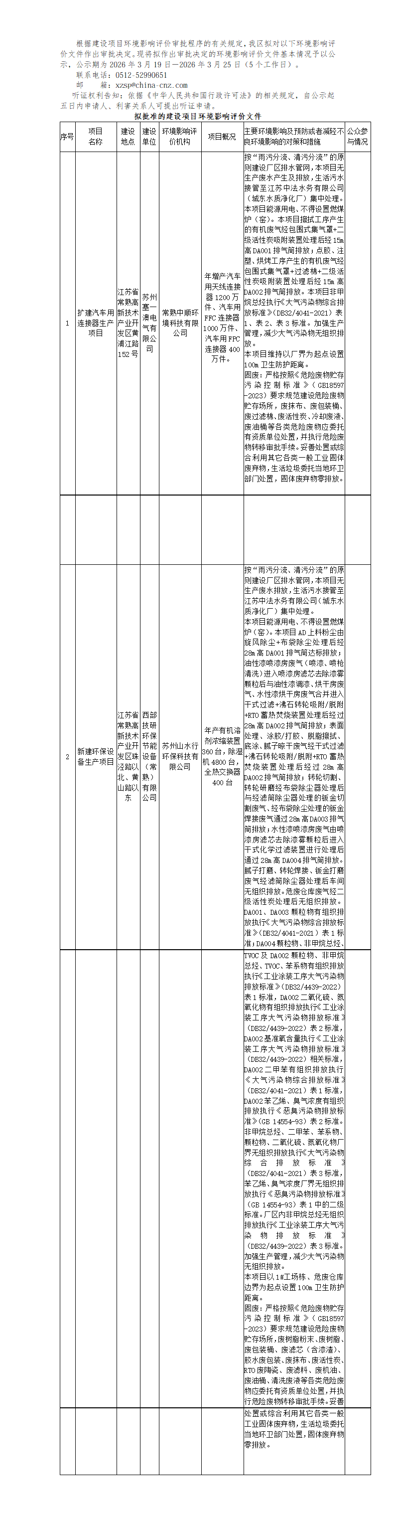 2026年 3月19日常熟高新技術(shù)產(chǎn)業(yè)開發(fā)區(qū)關(guān)于擬作出審批決定的環(huán)境影響評(píng)價(jià)文件公示_01.png
