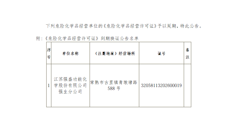 《危險化學(xué)品經(jīng)營許可證》到期換證公告20260319_01.png