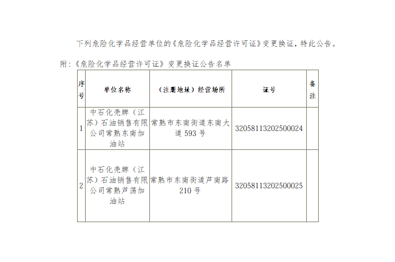 《危險化學(xué)品經(jīng)營許可證》換證公告20260327docx_01.png