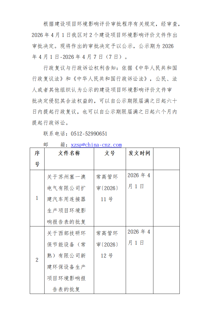 2026年4月1日常熟高新技術(shù)產(chǎn)業(yè)開發(fā)區(qū)塞一澳、西部技研項(xiàng)目環(huán)境影響報(bào)告書（表）的批復(fù)_01.png