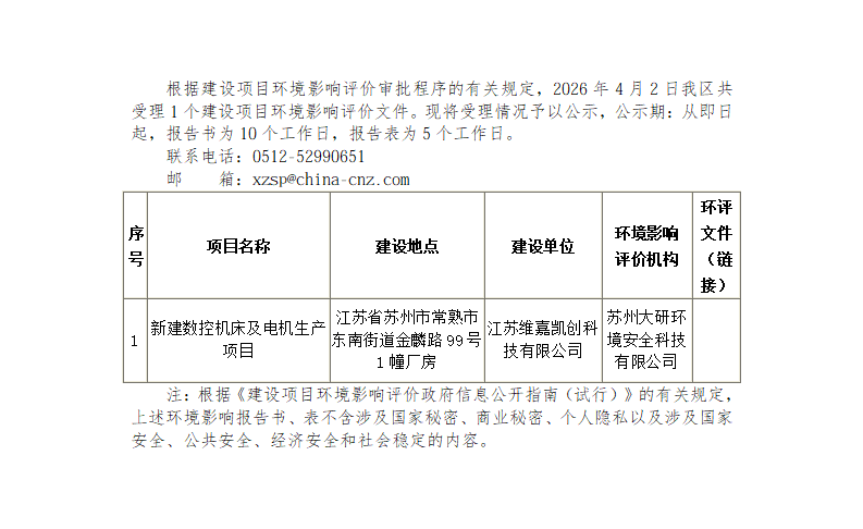 2026年4月2日常熟高新技術(shù)產(chǎn)業(yè)開發(fā)區(qū)受理環(huán)境影響報告書（表）情況的公示_01.png