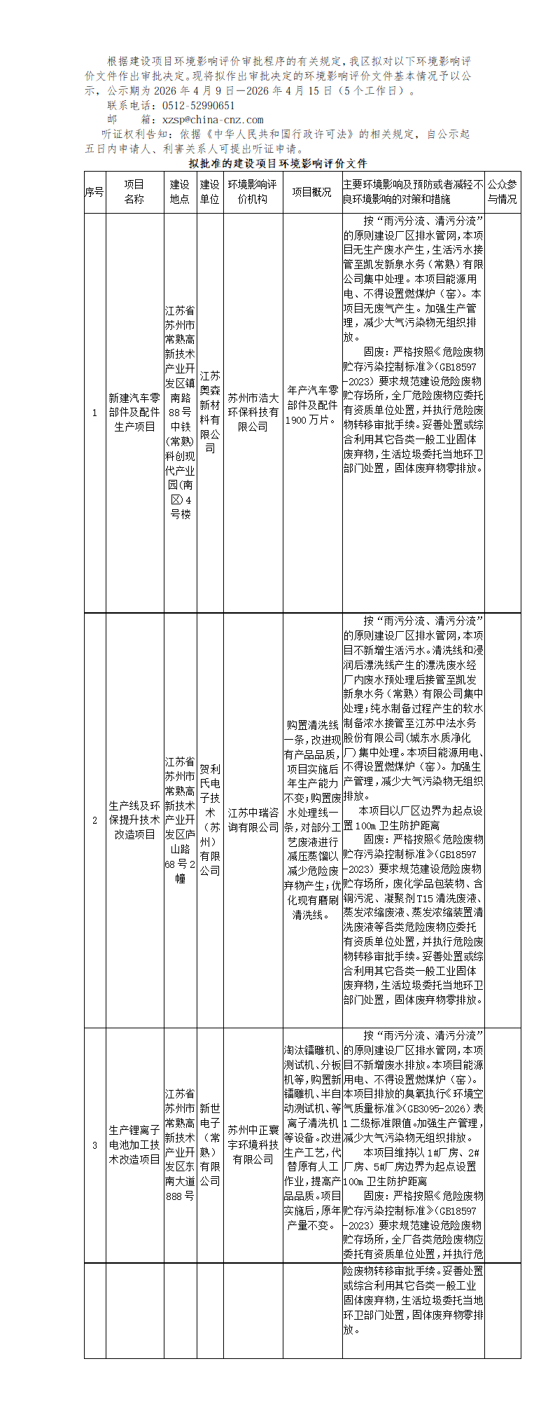 2026年 4月9日常熟高新技術產業(yè)開發(fā)區(qū)關于擬作出審批決定的環(huán)境影響評價文件公示_01.png