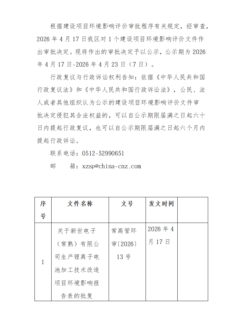 2026年4月17日常熟高新技術(shù)產(chǎn)業(yè)開(kāi)發(fā)區(qū)新世電子項(xiàng)目環(huán)境影響報(bào)告書(shū)（表）的批復(fù)_01.png