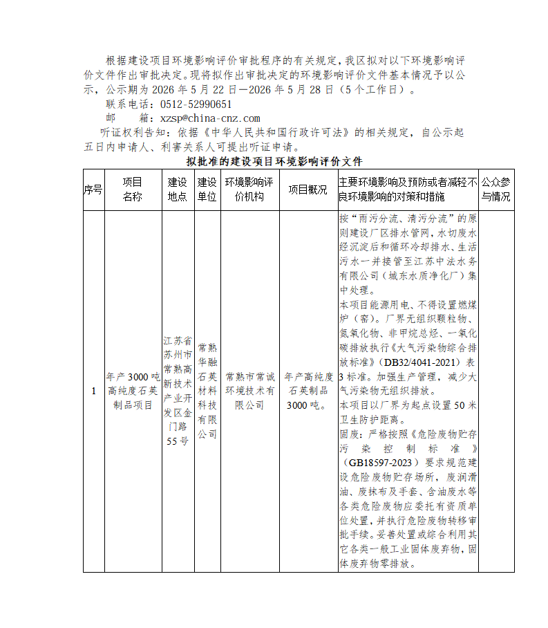 2026年5月22日常熟高新技術(shù)產(chǎn)業(yè)開發(fā)區(qū)關(guān)于擬作出審批決定的環(huán)境影響評(píng)價(jià)文件公示(1)_01.png