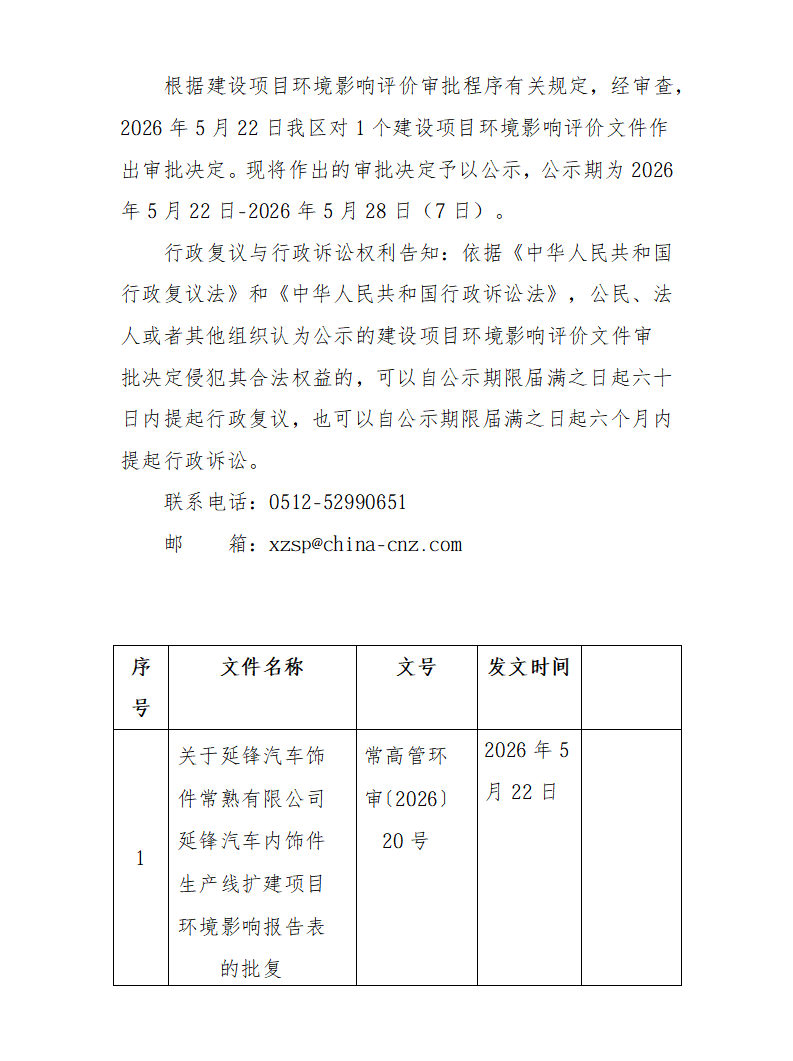 2026年5月22日常熟高新技術(shù)產(chǎn)業(yè)開發(fā)區(qū)延鋒項(xiàng)目環(huán)境影響報(bào)告書（表）的批復(fù)_01.png