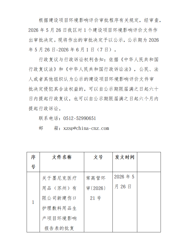 2026年5月26日常熟高新技術(shù)產(chǎn)業(yè)開(kāi)發(fā)區(qū)墨尼克項(xiàng)目環(huán)境影響報(bào)告書（表）的批復(fù)_01.png