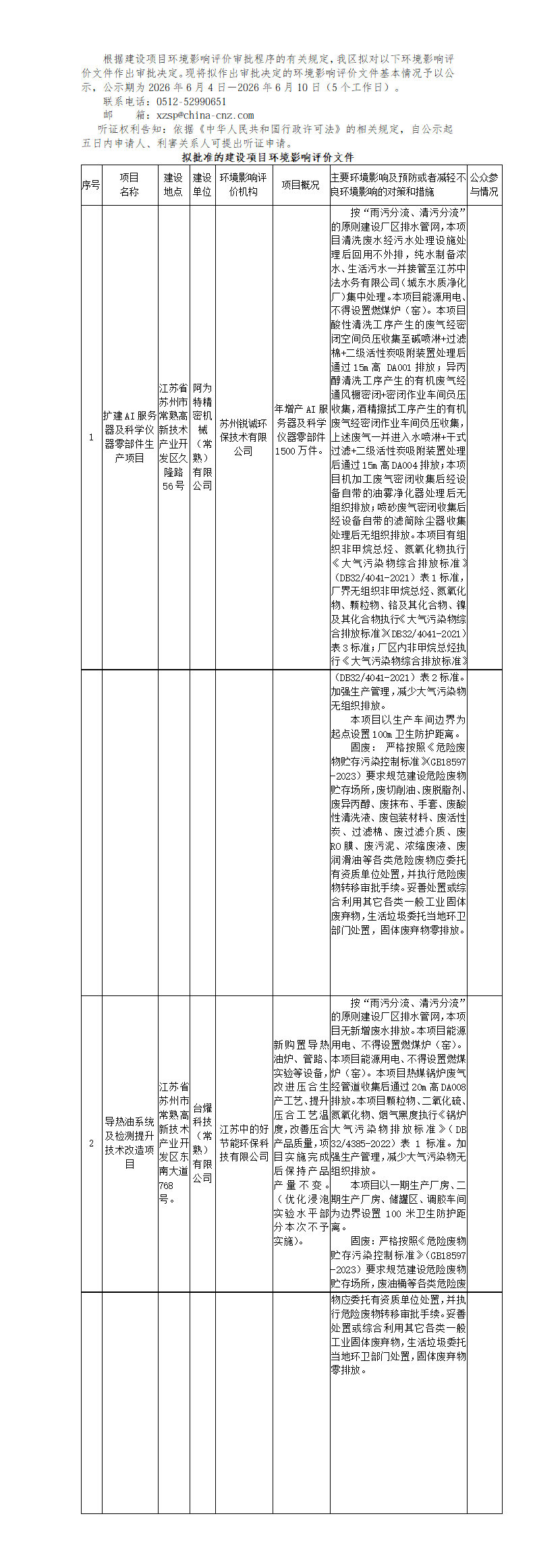 2026年 6月4日常熟高新技術產(chǎn)業(yè)開發(fā)區(qū)關于擬作出審批決定的環(huán)境影響評價文件公示_01.png