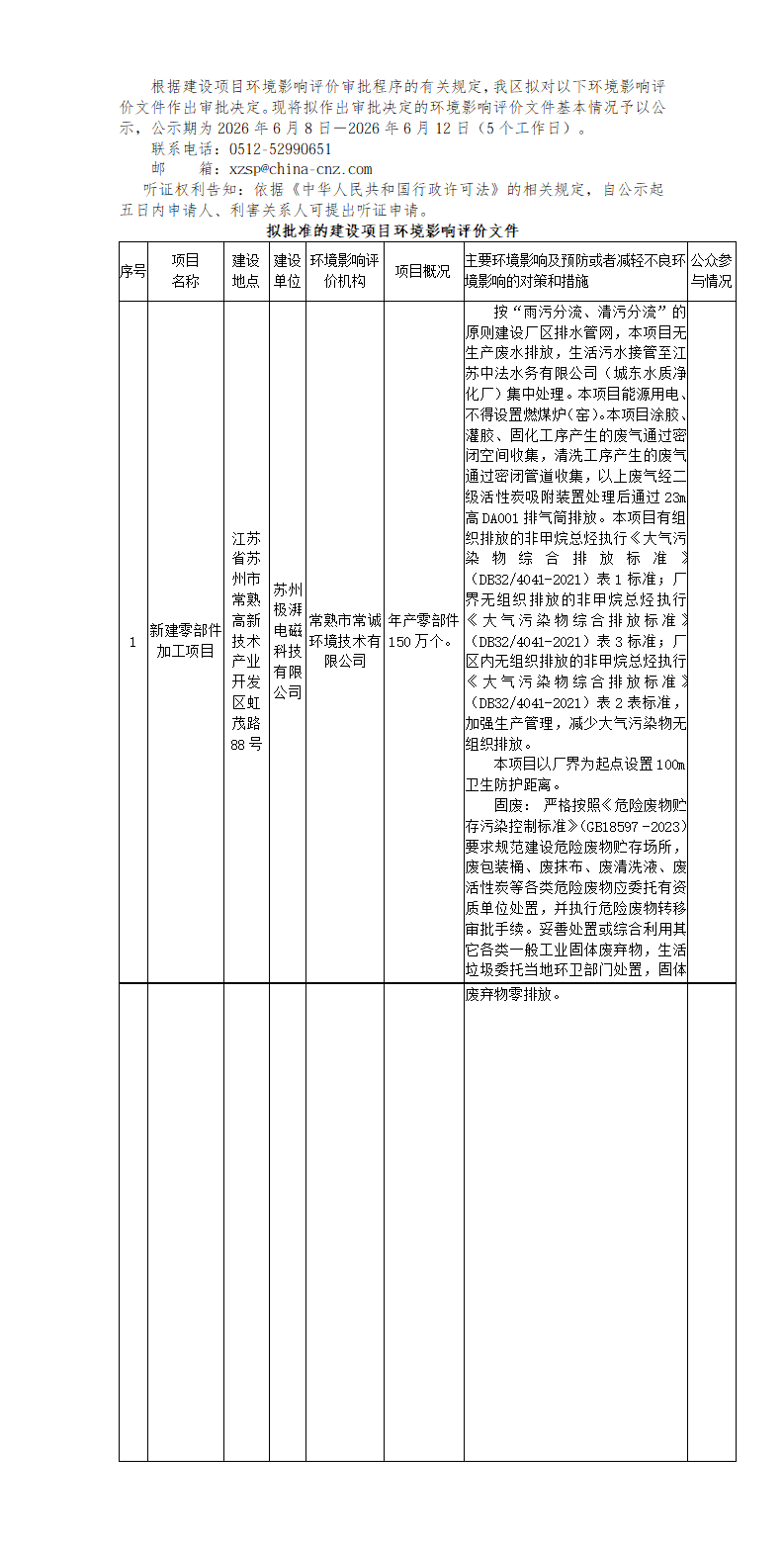 2026年 6月8日常熟高新技術(shù)產(chǎn)業(yè)開發(fā)區(qū)關(guān)于擬作出審批決定的環(huán)境影響評(píng)價(jià)文件公示_01.png