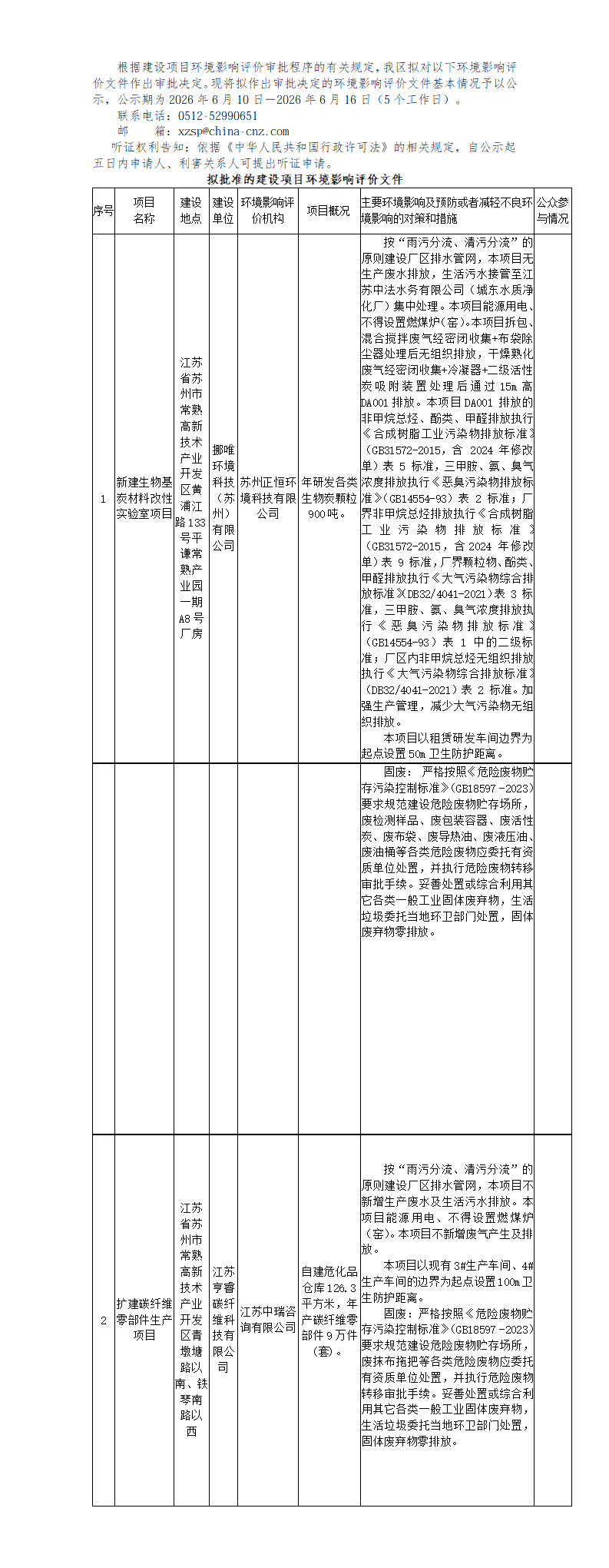 2026年 6月10日常熟高新技術(shù)產(chǎn)業(yè)開發(fā)區(qū)關(guān)于擬作出審批決定的環(huán)境影響評(píng)價(jià)文件公示_01.png